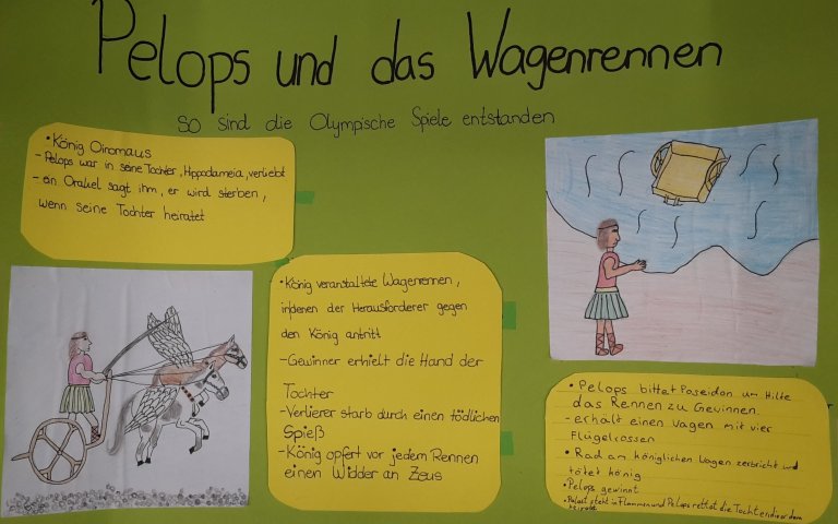 Geschichte