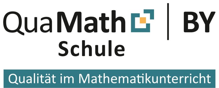 Auszeichnungen