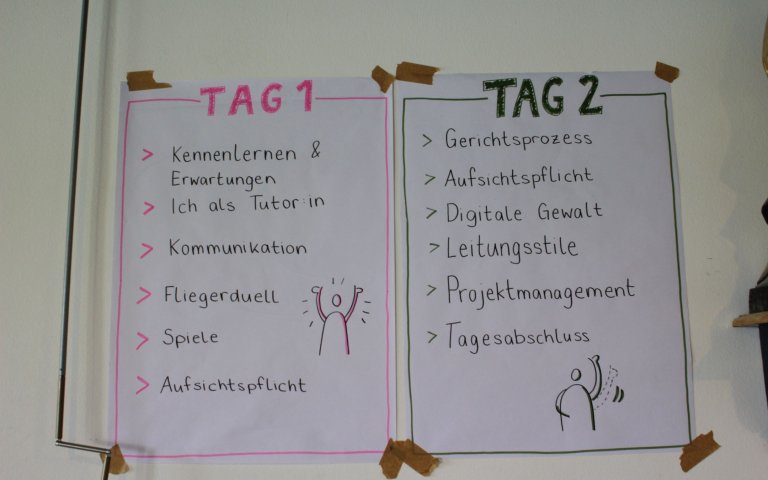 Tutorenschulung_2026_04